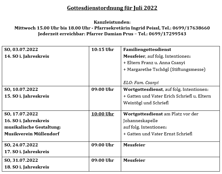 GDO 2022 07
