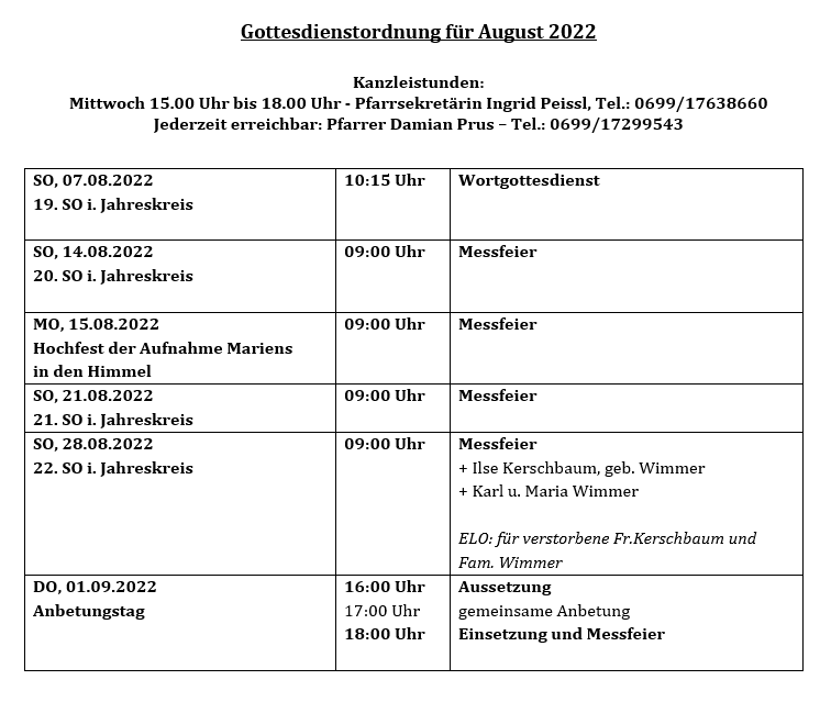GDO 2022 08 1